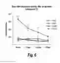 Fig. 07 - PYRIMIDINE HYDROXY AMIDE COMPOUNDS AS PROTEIN DEACETYLASE INHIBITORS AND METHODS OF USE THEREOF
