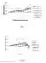 Fig. 02 - Composition and method of GMNL-89 in treating type 2 diabetes