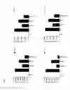 Fig. 28 - METHODS AND COMPOSITIONS FOR MODIFYING THE IMMUNE RESPONSE