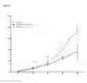 Fig. 35 - METHODS AND COMPOSITIONS FOR MODIFYING THE IMMUNE RESPONSE