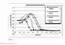 Fig. 02 - TEST FOR HEMOLYTIC POTENTIAL OF PHARMACEUTICAL PRODUCTS AND FORMULATIONS FOR RISK MINIMIZATION