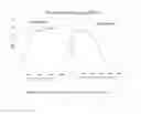 Fig. 19 - BIODEGRADABLE POLYMERIC BUFFERS