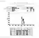 Fig. 02 - Weakly acidic pH-responsive peptide and liposome containing same