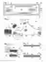Fig. 02 - Wraps