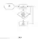 Fig. 09 - SYSTEM AND METHOD FOR EVALUATING A SWING OF ATHLETIC EQUIPMENT