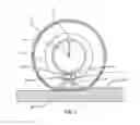 Fig. 02 - Tire deformation sensor and tire inflation system