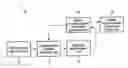 Fig. 01 - Charge management apparatus
