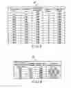 Fig. 06 - Charge management apparatus