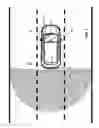 Fig. 02 - Imaging and display system for vehicle