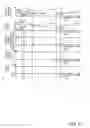 Fig. 17 - Methods and systems for adjusting driveline disconnect clutch operation