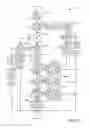 Fig. 39 - Methods and systems for extending regenerative braking