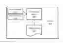 Fig. 01 - Driver drowsiness detection