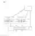 Fig. 02 - Method for operating a mobile device in a railway system, railway system and mobile device