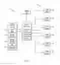 Fig. 02 - Control module unit for services systems for a vehicle