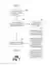 Fig. 07 - Systems and Methods for Facilitating Consumer-Dispenser Interactions