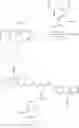 Fig. 49 - Multifunctional nitrileoxide compound