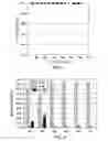Fig. 02 - Process for producing phenol