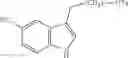 Fig. 07 - Processes for the preparation of 3-alkyl indoles