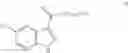 Fig. 27 - Processes for the preparation of 3-alkyl indoles