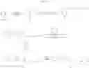 Fig. 02 - Processes for the preparation of pesticidal compounds