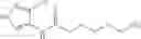 Fig. 06 - Processes for the preparation of pesticidal compounds