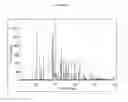 Fig. 07 - Manufacture of 2-(5-bromo-4-(4-cyclopropylnaphthalen-1-yl)-4H-1,2,4-triazol-3-ylthio)acetic acid