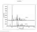 Fig. 08 - Manufacture of 2-(5-bromo-4-(4-cyclopropylnaphthalen-1-yl)-4H-1,2,4-triazol-3-ylthio)acetic acid
