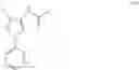 Fig. 28 - Processes for the preparation of pesticidal compounds