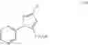 Fig. 33 - Processes for the preparation of pesticidal compounds