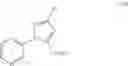 Fig. 34 - Processes for the preparation of pesticidal compounds