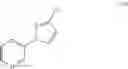 Fig. 36 - Processes for the preparation of pesticidal compounds