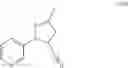 Fig. 45 - Processes for the preparation of pesticidal compounds