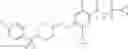 Fig. 1007 - Substituted benzamides and methods of use thereof