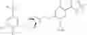 Fig. 2000 - Substituted benzamides and methods of use thereof