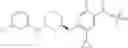 Fig. 2131 - Substituted benzamides and methods of use thereof