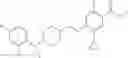 Fig. 751 - Substituted benzamides and methods of use thereof