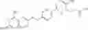 Fig. 04 - Process for pralatrexate