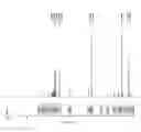 Fig. 35 - Synthesis of deuterated ribo nucleosides, N-protected phosphoramidites and oligonucleotides
