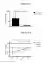 Fig. 02 - ANTIBODY AND METHODS FOR SELECTIVE INHIBITION OF T-CELL RESPONSES