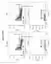 Fig. 35 - ANTIBODY AND METHODS FOR SELECTIVE INHIBITION OF T-CELL RESPONSES