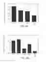 Fig. 05 - ANTI-ErbB2 ANTIBODIES
