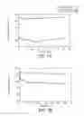 Fig. 08 - ANTI-ErbB2 ANTIBODIES