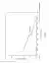 Fig. 06 - HIGH TEMPERATURE POLYMER BLENDS OF POLY(ARYL ETHER KETONE PHTHALAZINONE)