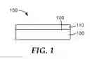 Fig. 02 - Coatable Composition, Wear-Resistant Composition, Wear-Resistant Articles, and Methods of Making the Same