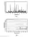 Fig. 02 - Swellable compositions for borehole applications