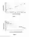 Fig. 02 - Diesel fuel composition
