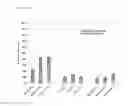 Fig. 04 - METHODS FOR EXTRACTION OF LIPIDS FROM WET ALGAL BIOMASS
