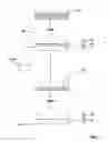 Fig. 08 - Method for Separating Components in Natural Oil