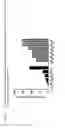 Fig. 10 - Methods for Producing Recombinant Proteins