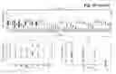 Fig. 197 - Signatures of radiation response